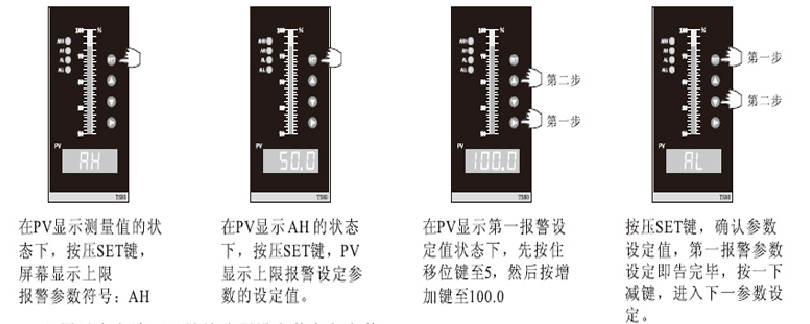 YL-TS804智能數(shù)字顯示控制儀設置