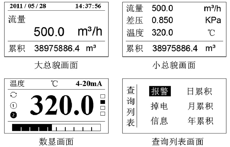 YL2003-FZX全功能流量積算儀運行界面