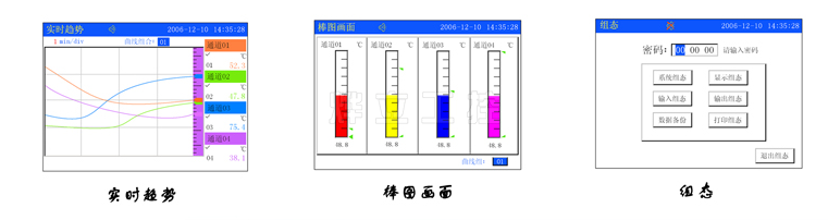 Y3100彩屏無紙記錄儀界面顯示