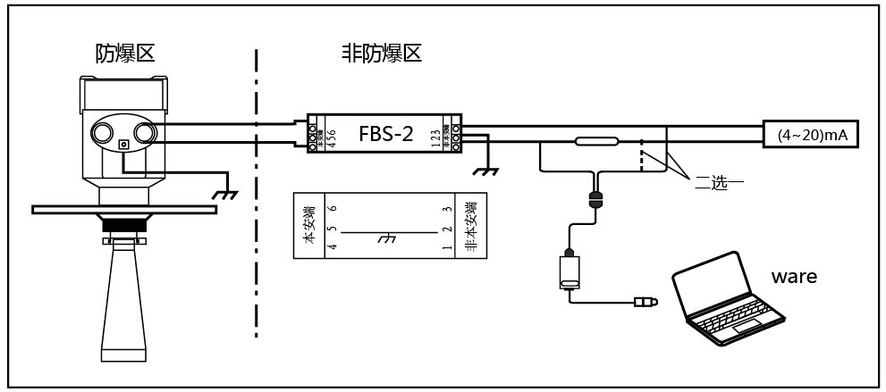 本安型防爆雷達(dá)液位計(jì)接線(xiàn)
